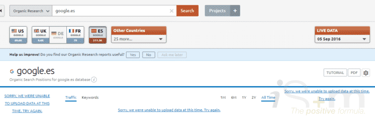 Nichos rentables con Semrush y Wikipedia